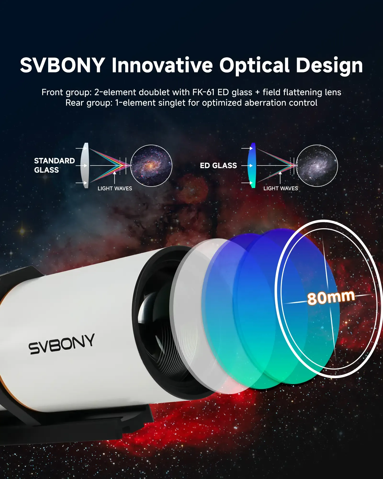 SHOW NOW product photo from Svbony